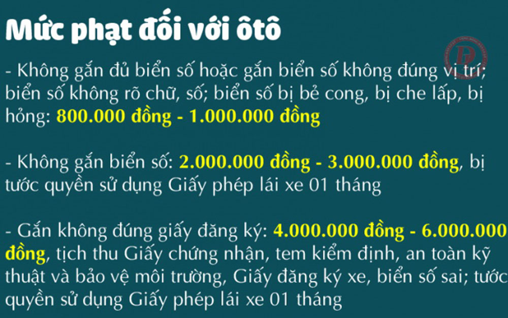 những điều cần biết về biển số tại Việt Nam