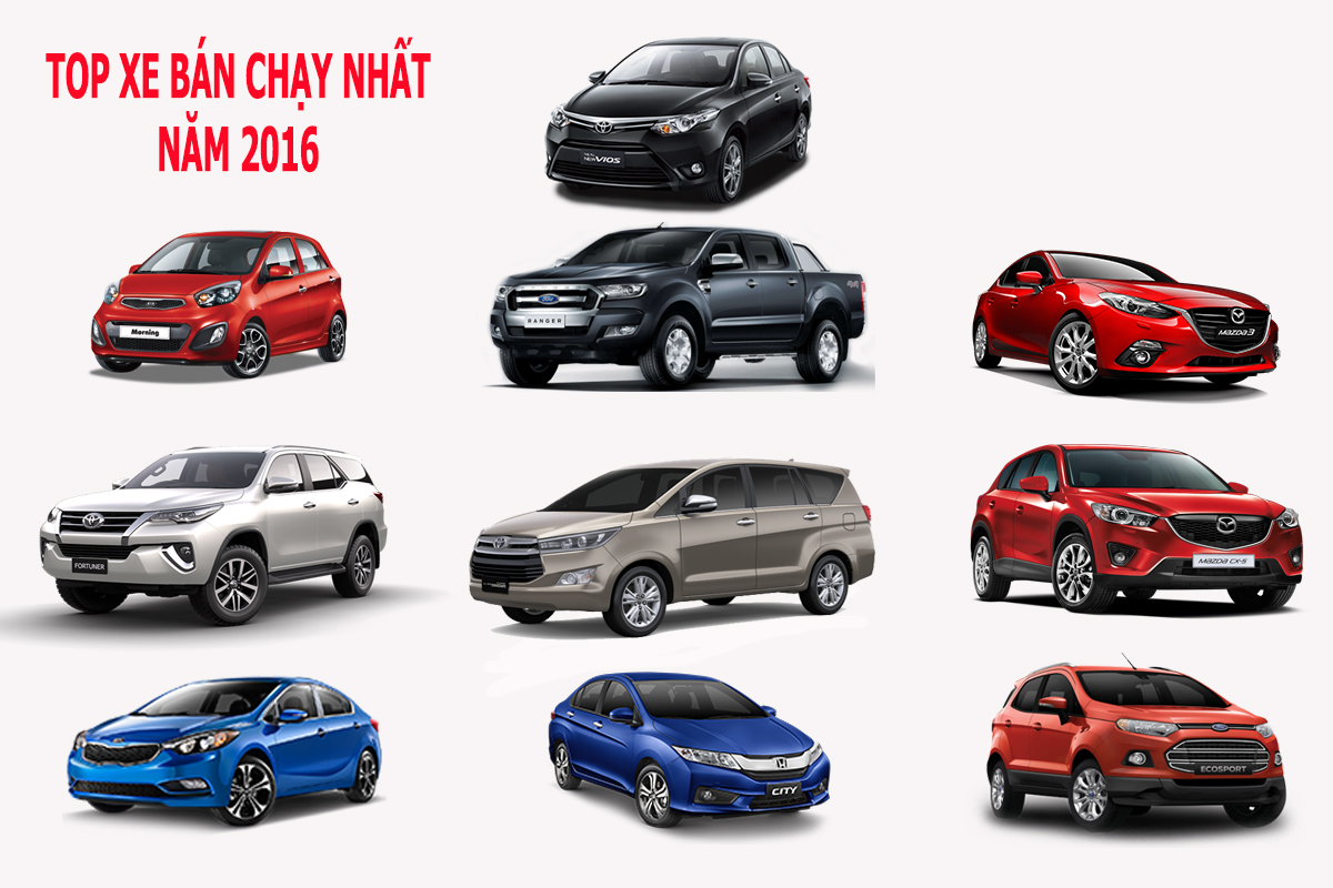 10 mẫu xe ô tô bán chạy nhất 2016 tại việt nam
