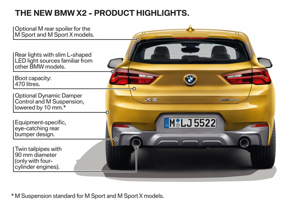 BMW X2 ra mắt tại Malaysia 