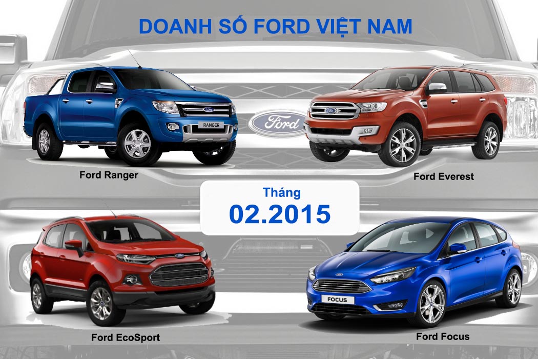 Ford doanh số 02.2015