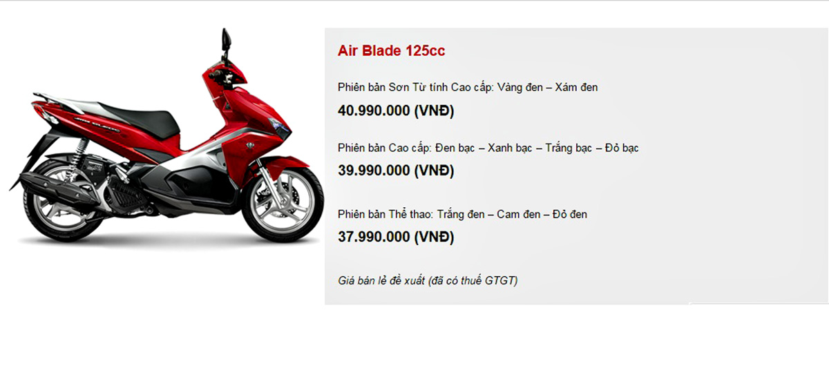 Giá xe Air Blade 2016 của Honda Việt Nam mới nhất hôm nay  Danhgiaxe