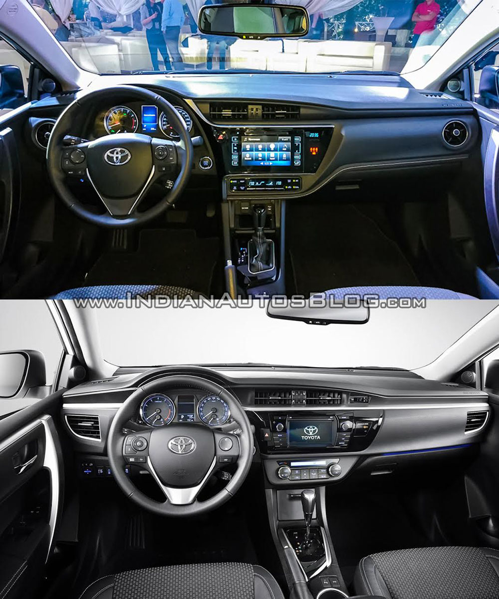 So sánh Toyota Corolla 2017 với phiên bản hiện tại
