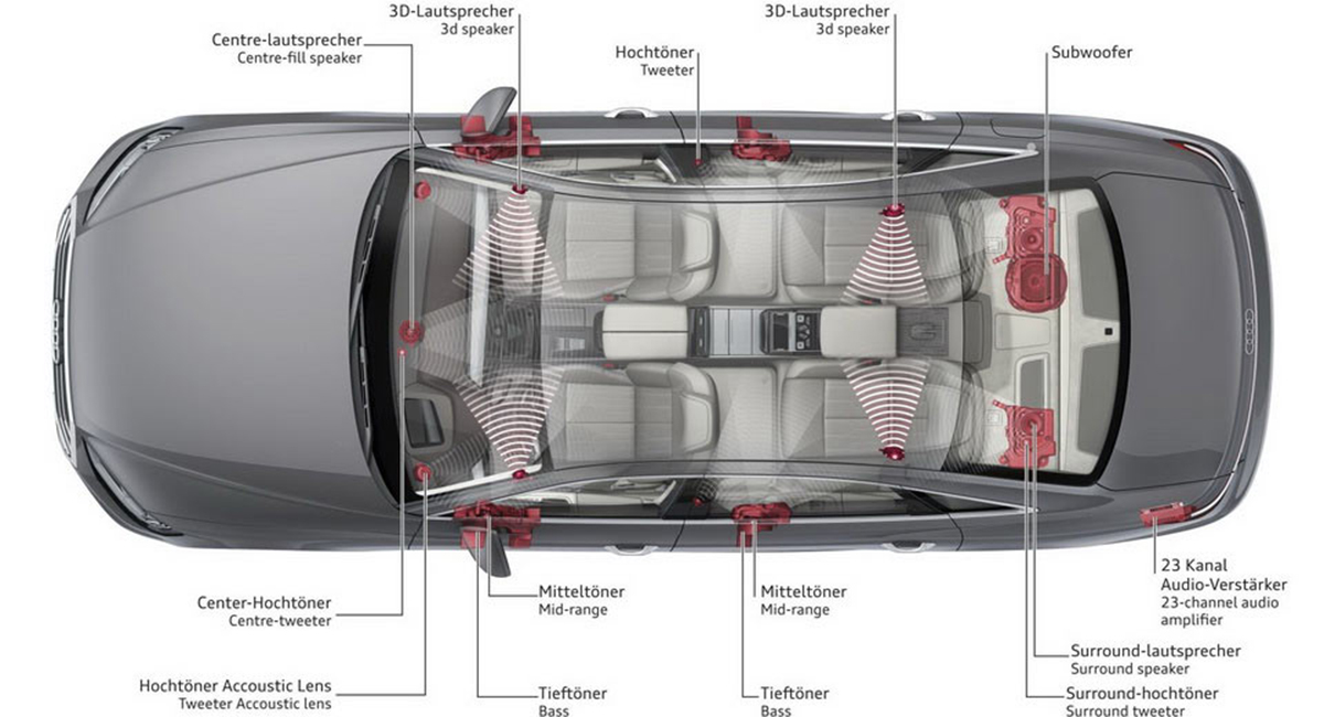 Audi A8 sở hữu hệ thống âm thanh Bang & Olufsen
