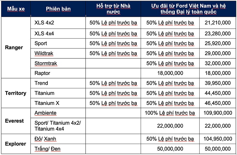 ford-viet-nam-thang-9-autovina-2-1725630833.jpg