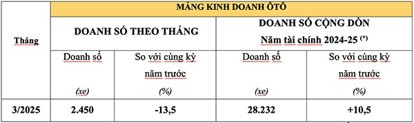 oto-1744358651.jpg