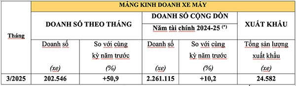xe-may-1744358591.jpg