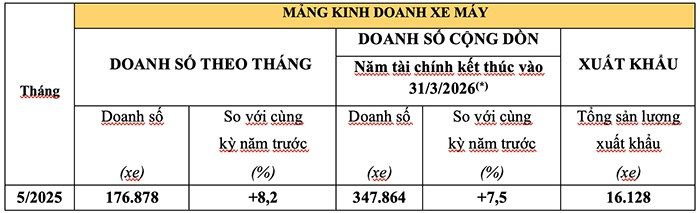 xe-may-1749661922.jpg