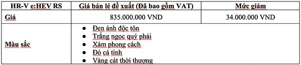 hr-v-e-hev-rs-1772462354.jpg
