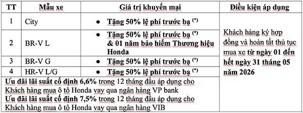 01-honda-copy-1778430852.jpg