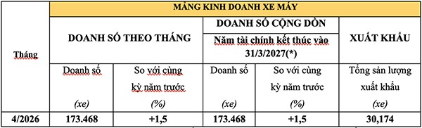 kd-xe-may-1779978139.jpg