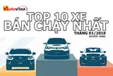 Top 10 mẫu xe bán chạy nhất tháng 1/2018