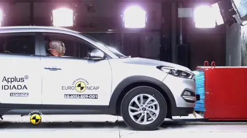 Hyundai Tucson 2016 thử va chạm trong EuroNCAP