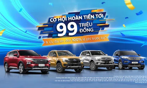 Ford Việt Nam Và Hệ Thống Đại Lý với nhiều Ưu Đãi Đặc Biệt Trong Tháng 9