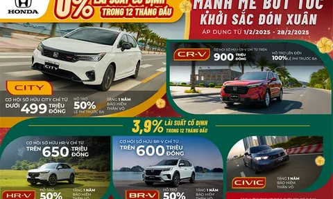 Honda Ô tô khuyến mại hấp dẫn đầu năm