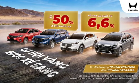 Honda khuyến mại hấp dẫn tháng 04 năm 2026