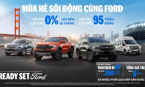 “Mùa Hè Sôi Động Cùng Ford” Với Cơ Hội Du Lịch Mỹ cùng nhiều Quà tặng Và Ưu Đãi Lãi Suất 0% Trị Giá Lên Đến 95 Triệu Đồng