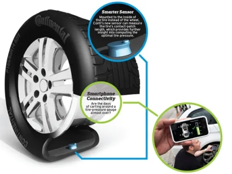 Cải tiến cảm biến áp suất lốp