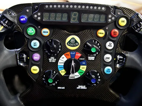 Xem chiếc vô-lăng "hiện đại" nhất thế giới