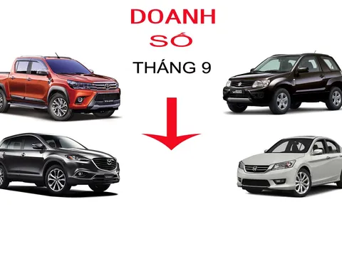 Những mẫu xe ế ẩm trong tháng 9/2015 tại Việt Nam