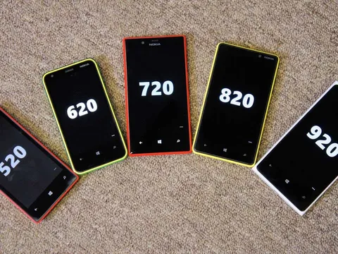 Đâu là chiếc smartphone dùng Windows Phone phổ biến nhất?