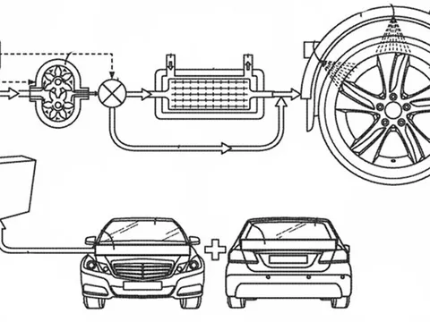 Daimler giới thiệu hệ thống kiểm soát nhiệt độ lốp nhờ phun nước