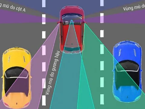 Những 'điểm mù' dễ gây tai nạn cần biết