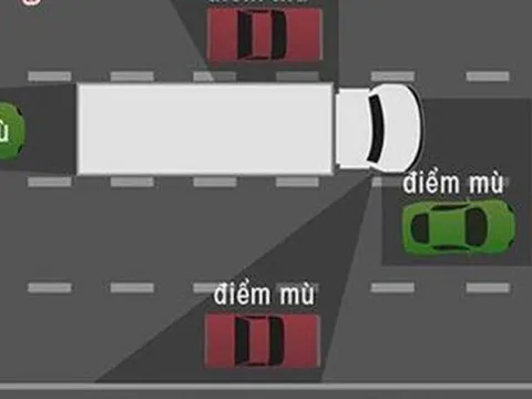 Những mối hiểm hoạ do điểm mù gây ra