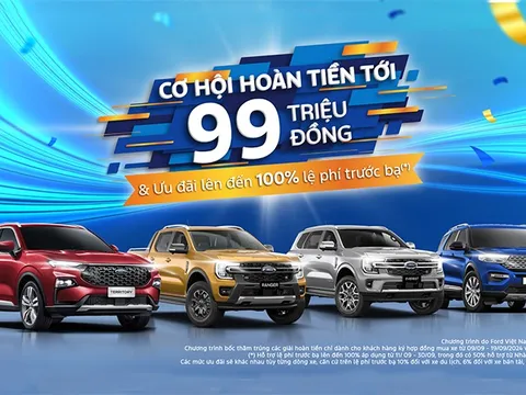 Ford Việt Nam Và Hệ Thống Đại Lý với nhiều Ưu Đãi Đặc Biệt Trong Tháng 9