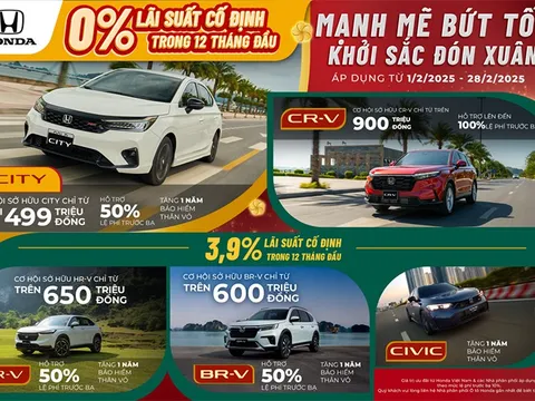 Honda Ô tô khuyến mại hấp dẫn đầu năm