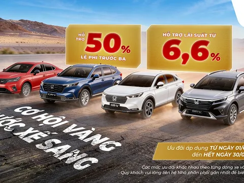 Honda khuyến mại hấp dẫn tháng 04 năm 2026