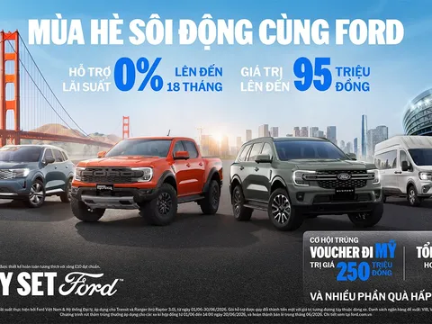 “Mùa Hè Sôi Động Cùng Ford” Với Cơ Hội Du Lịch Mỹ cùng nhiều Quà tặng Và Ưu Đãi Lãi Suất 0% Trị Giá Lên Đến 95 Triệu Đồng
