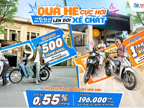 Quà Hè Cực Hời – Lên Đời Xế Chất: Ưu Đãi Hấp Dẫn Khi Mua Xe Honda Tại HEAD Kường Ngân