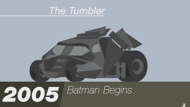 Điểm danh các mẫu xe trong phim hot nhất 50 năm qua