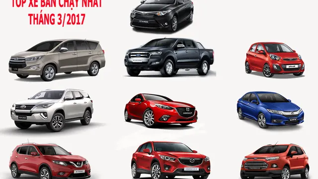 Video TOP xe ô tô bán chạy nhất tháng 3 năm 2017